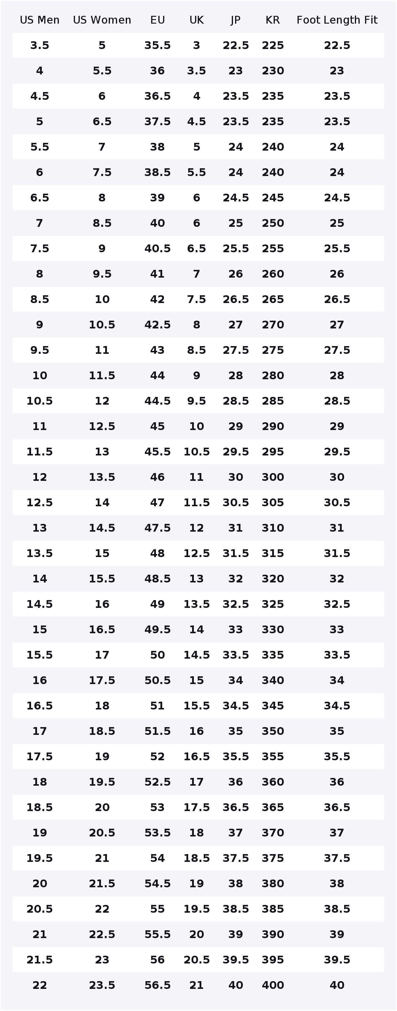 حذاء نايك اير ماكس 270 للجري ل - مراجعة Nike Shoes Air Max 270 وسعره